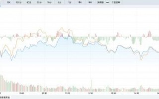 猝然而至是什么意思，猝然而至是什么意思？