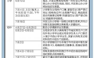 流动人口婚育证明，流动人口婚育证明什么意思