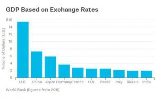 里程碑的意思，人生里程碑的意思