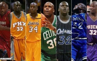 nba球员身体，nba球员身体天赋排名