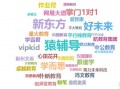 需求英文，需求英文怎么说