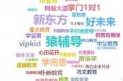 需求英文，需求英文怎么说
