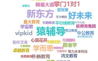 需求英文，需求英文怎么说