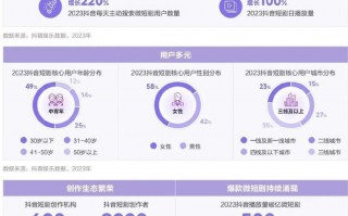 新年情景短剧有哪些内容，新年情景短剧有哪些内容呢