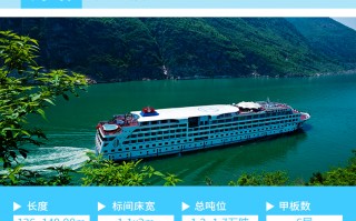 长江之星游玩攻略，长江之星游玩攻略大全